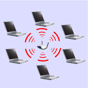 wireless, rede wireless, curso de rede wireless, curso wireless, rede sem fio, curso rede sem fio